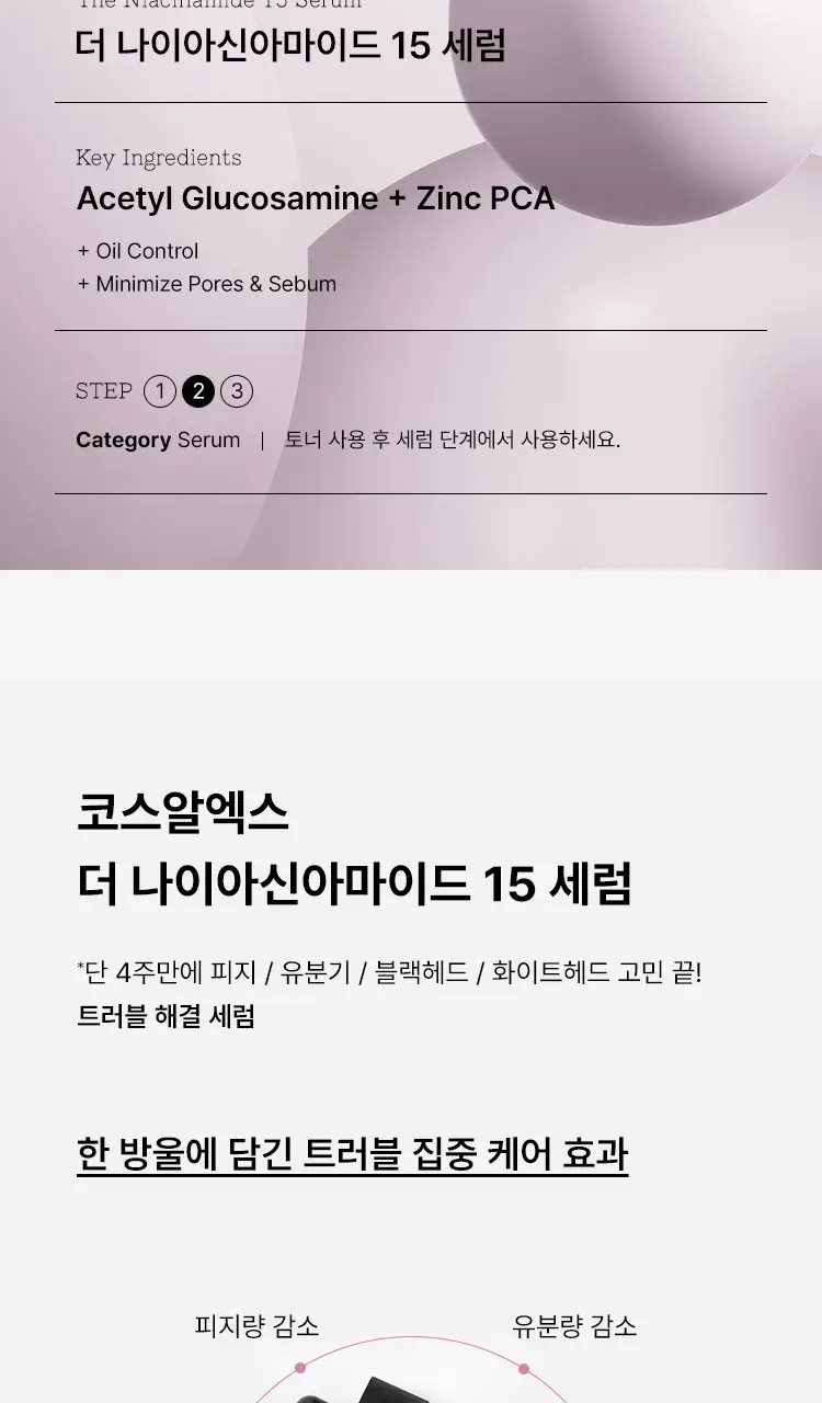 [트러블피지완화] 코스알엑스 더 나이아신아마이드 15 세럼 20ml 상세페이지 3